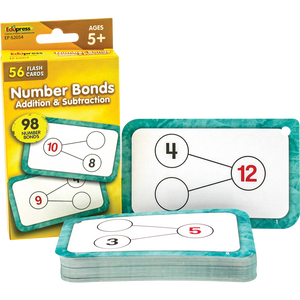 Teacher Created Number Bonds Flash Cards Addition and Subtraction (EP 62054)