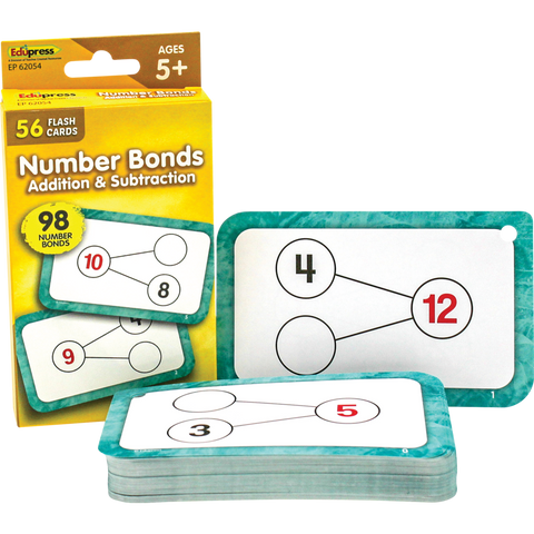 Teacher Created Number Bonds Flash Cards Addition and Subtraction (EP 62054)