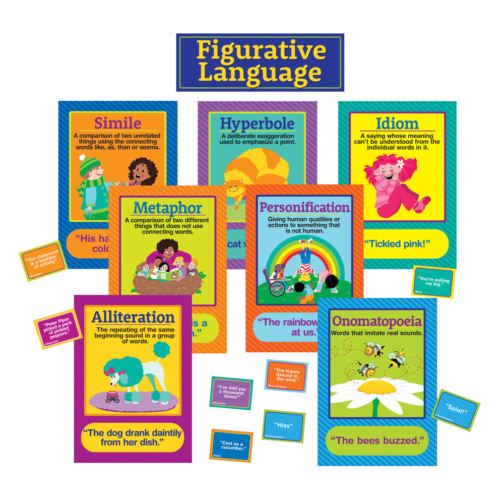 Figurative Language Flipbook, Figurative Language Activity