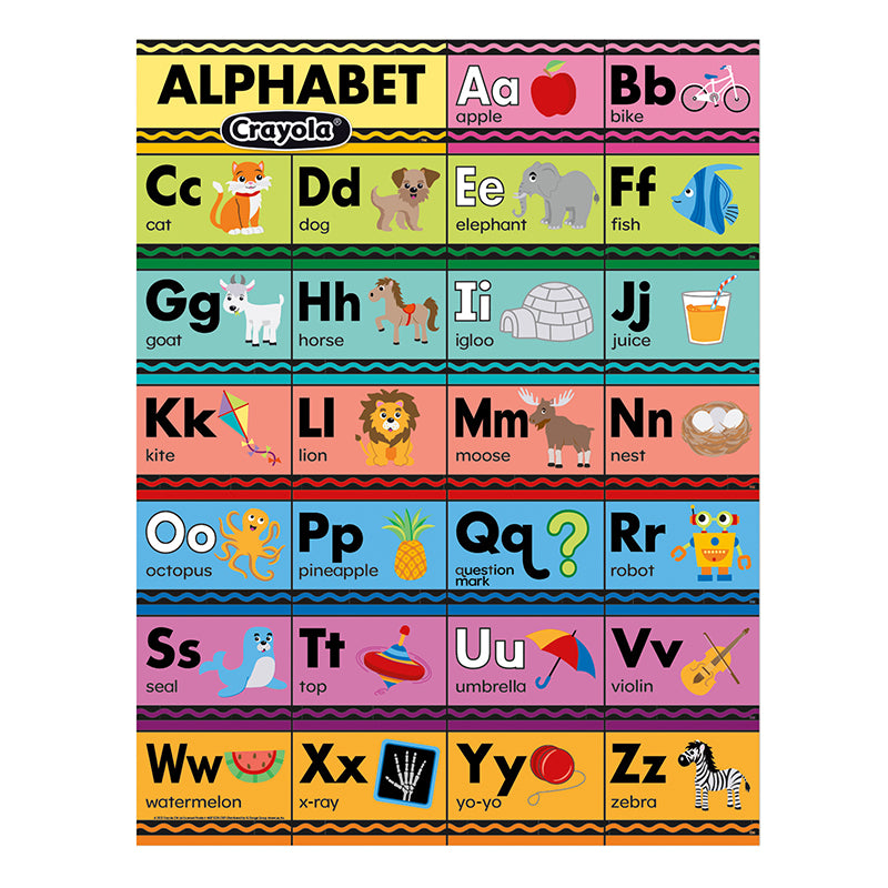thumbnail image 2 of Crayola Alphabet Chart 2 of 14
