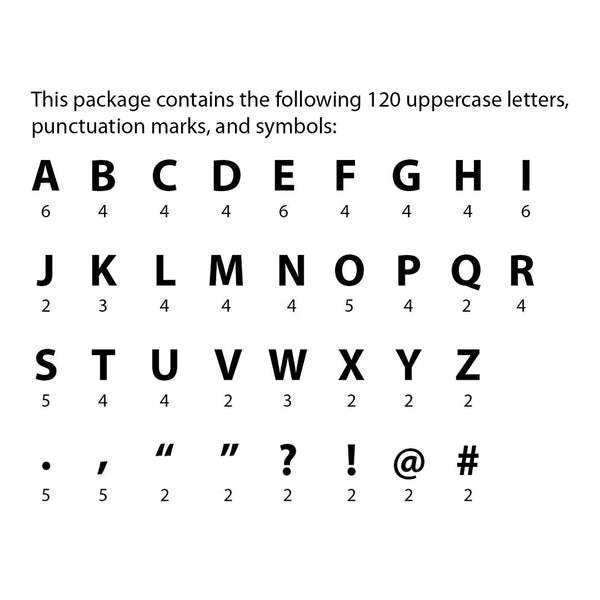 Creative Teaching Core Decor Cafe 7" Designer Letters (CTP 10199)