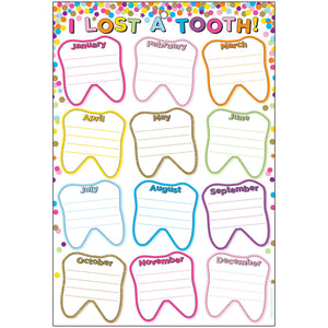 Ashley Smart Poly® Chart, Confetti, Lost Tooth, Dry Erase Surface 13" X 19" (ASH 91060)