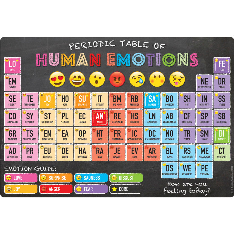 Ashley Smart Poly Periodic Table of Human Emotions, 13" X 19" (ASH 91113)