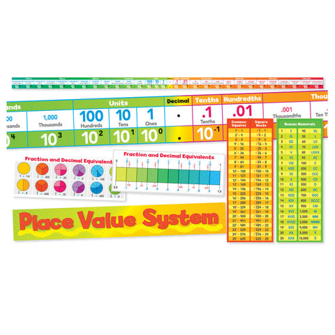 Scholastic Place Value System Bulletin Board Set (SC 553076)