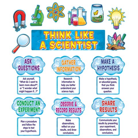 Teacher Created Think Like A Scientist Mini Bulletin Board Set (TCR 4867)