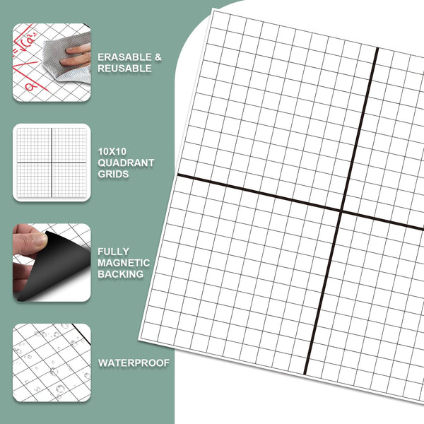 Magnetic XY 4 Quadrant Grid Dry Erase Whiteboard Mat 26" x 26"