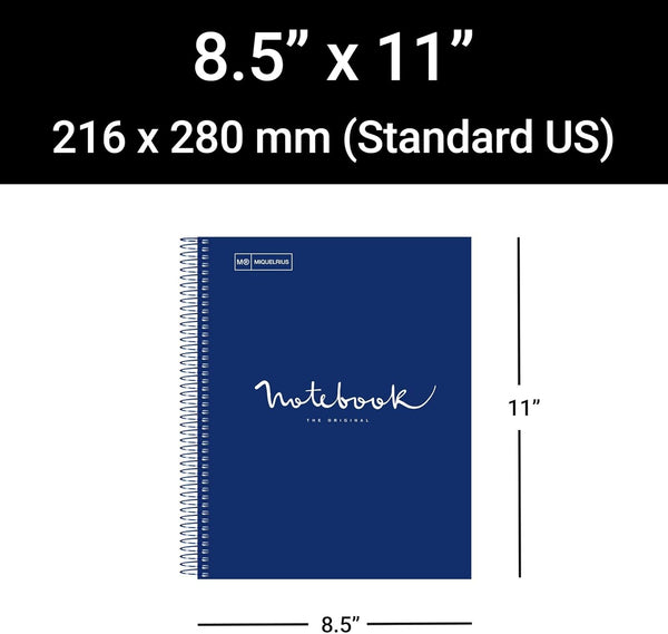 Miquel Rius 1SUB Emotions US Marine Blue 80 SHT (MR 48272)
