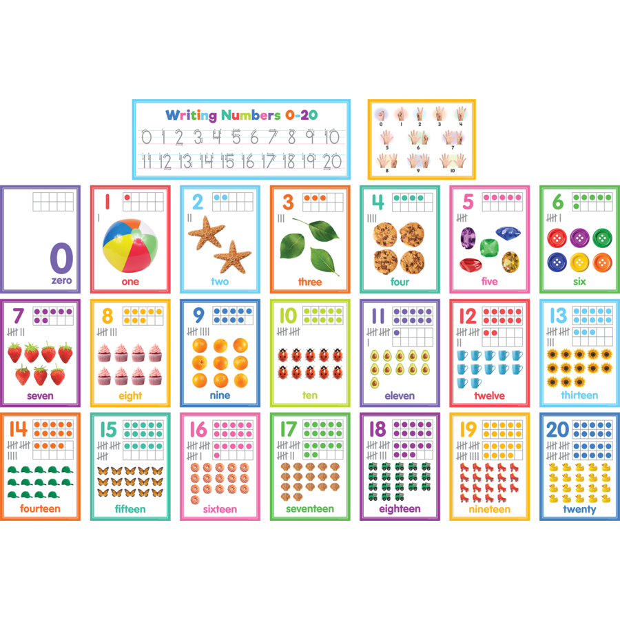 Teacher Created Colorful Numbers 0-20 Bulletin Board (TCR 6589)