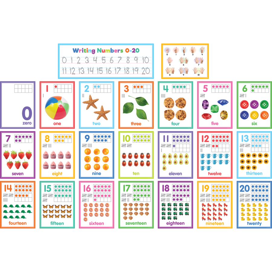 Teacher Created Colorful Numbers 0-20 Bulletin Board (TCR 6589 ...