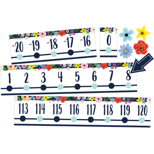 Teacher Created Resources Wildflowers Number Line (-20 to 120) Bulletin Board (TCR 6817)