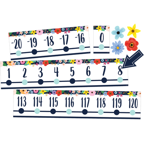 Teacher Created Resources Wildflowers Number Line (-20 to 120) Bulletin Board (TCR 6817)