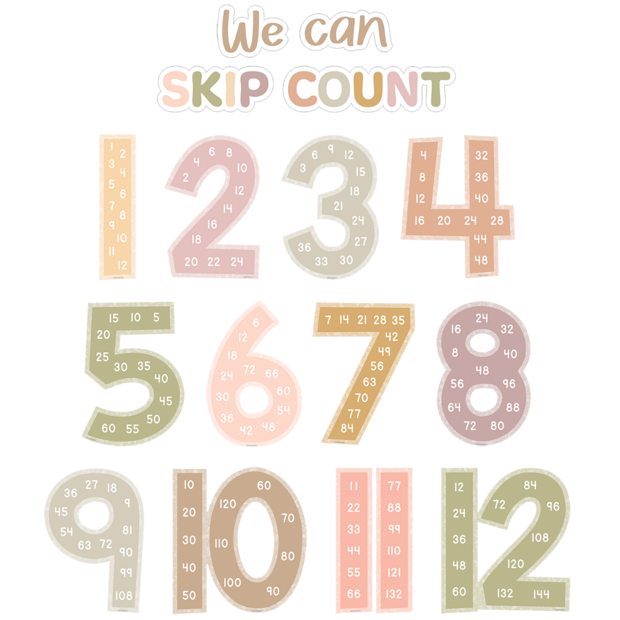 Teacher Created Resources Terrazzo Tones Skip Counting/Multiples Jumbo Numbers Bulletin Board (TCR 7203)