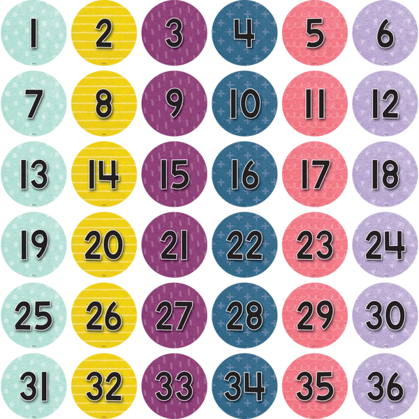 Teacher Created Resources Spot On Floor Markers Oh Happy Day Numbers 1-36, 4" (TCR 77513)