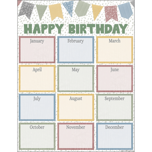 Teacher Created Classroom Cottage Happy Birthday Chart (TCR 7880)