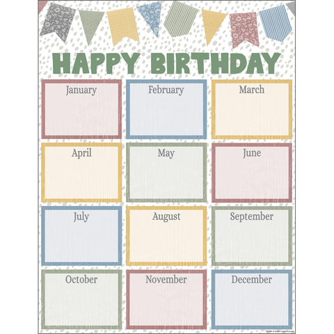 Teacher Created Classroom Cottage Happy Birthday Chart (TCR 7880)