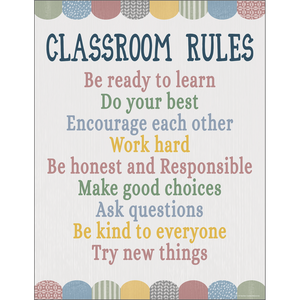 Teacher Created Resources Classroom Cottage Classroom Rules Chart (TCR 7888)