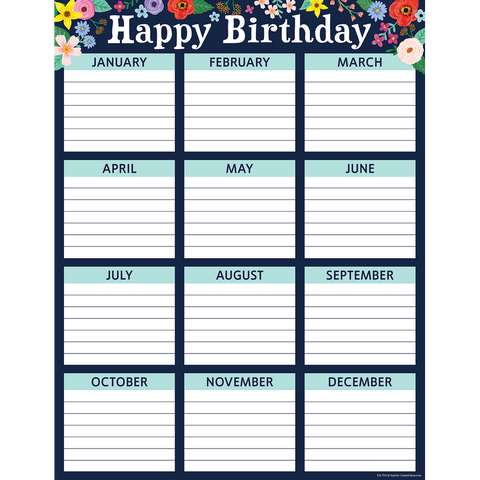 Teacher Created Resources Wildflowers Happy Birthday Chart (TCR 7916)