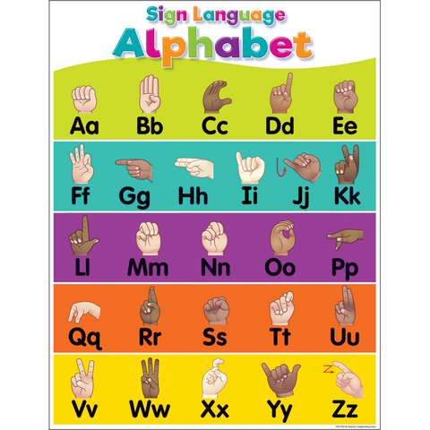 Teacher Created Resources Colorful Sign Language Chart (TCR 7917)