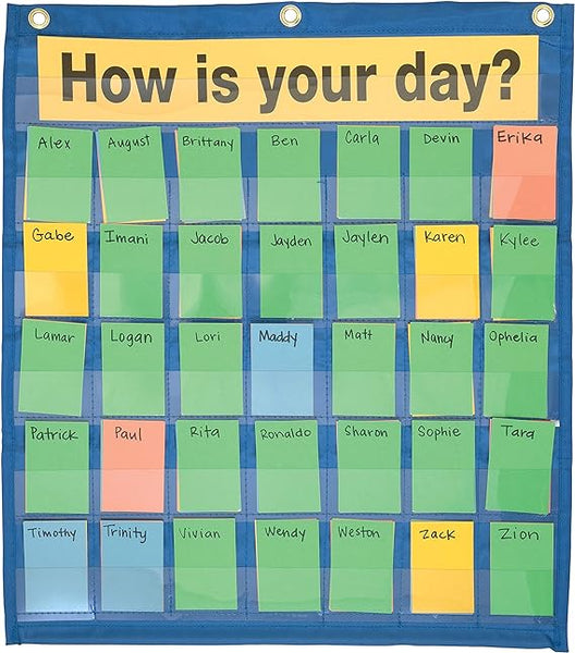Pacon Behavioral Pocket Chart, Blue, 18-1/2" x 21" (PAC 20360)