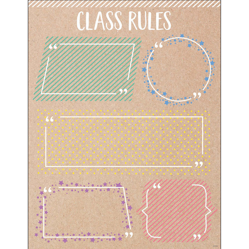 Creative Teaching Krafty Pop Classroom Essentials Chart, Class Rules (CTP 10896)