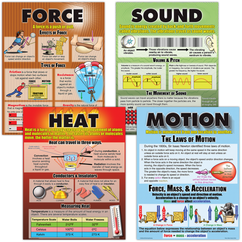 Teacher Created Force, Motion, Sound & Heat Poster Set, 17" x 22" (TCR 207)