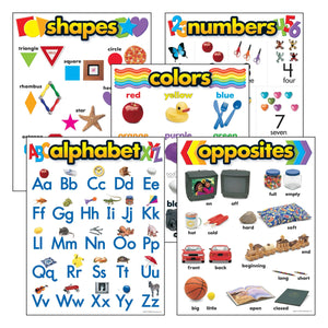 Trend Kindergarten Basic Skills Learning Chart Combo Pack (T 38920)