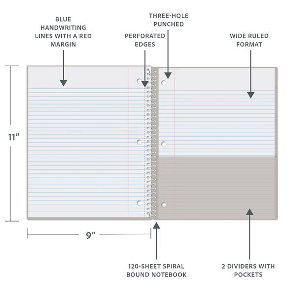 C-Line 3 Subject Wide Ruled Notebook Assorted, 120 sheets (CLI-22046)