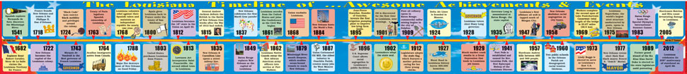 Gallopade Louisiana BIG Timeline Classroom History Chart 8 ft x 11"