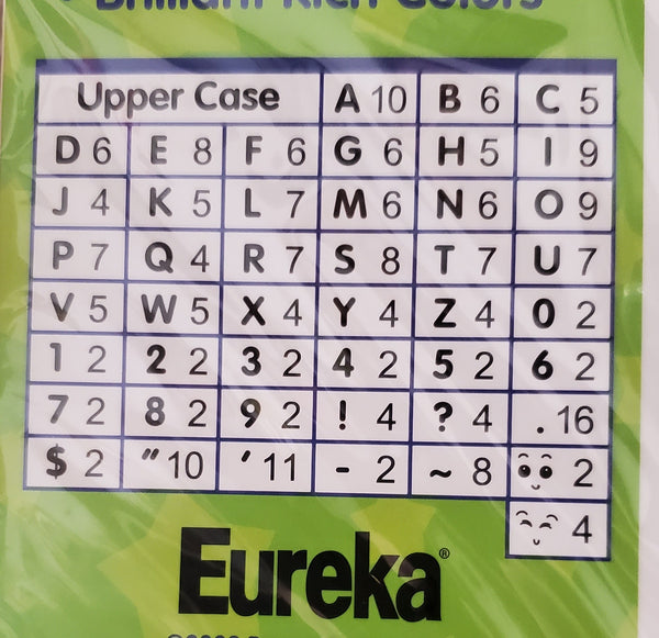 Eureka Always Try Your Zest Lemon Punch-Out Reusable Deco Letters (EU 845638)