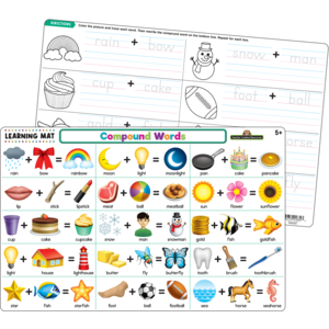 Teacher Created Compound Words Learning Mat (TCR21025)
