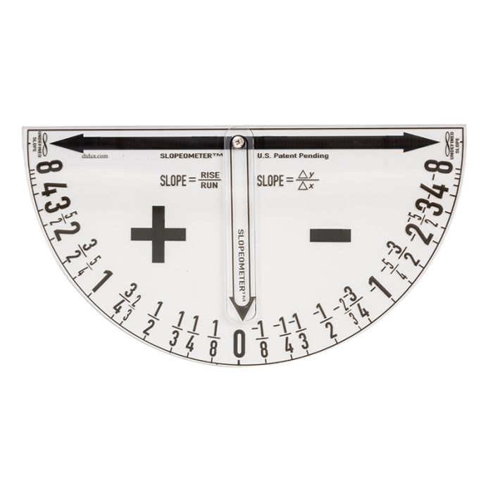 Didax Slopeometer, Magnetic, Slope Measurement (DD 211749)