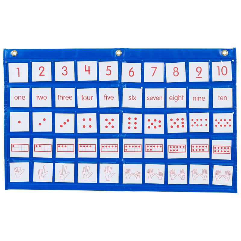 Didax Number Path Pocket Chart with Cards (211773)
