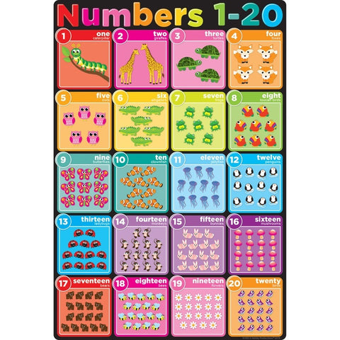 Ashley Smart Poly Chart Numbers 1-20, 13" X 19" (ASH91093)