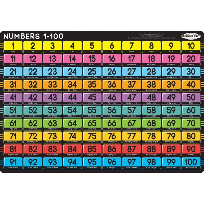 Ashley Smart Poly Single Sided Postermat Pals, Numbers 1-100, 12" X 17.25" (ASH95212)