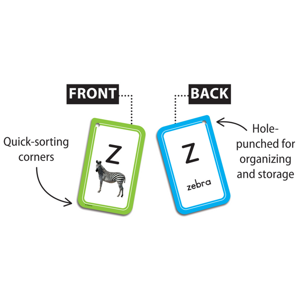 Edupress Alphabet ABC's Flash Cards, 56 Cards (EP 62041)