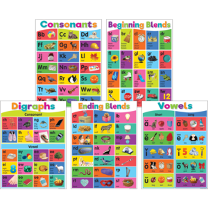 Teacher Created Colorful Phonics Bulletin Board (TCR6591)