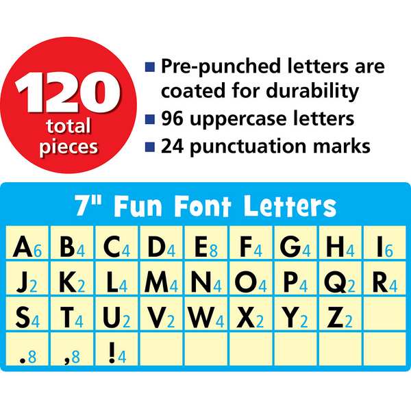 Teacher Created Pastel Pop 7" Fun Font Letters,120 Pieces (TCR 70105)