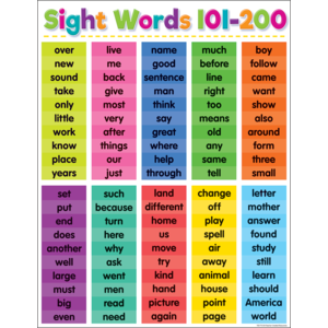 Teacher Created Colorful Sight Words Chart 101–200, 17" x 22"  (TCR 7113)