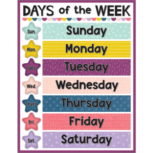 Teacher Created Resources Oh Happy Day Days of the Week Chart (TCR 7451)