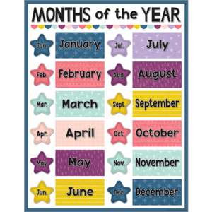 Teacher Created Resources Oh Happy Day Months of the Year Chart (TCR 7452)