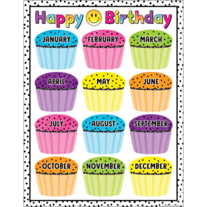 Teacher Created Pastel Pop Welcome To Our Classroom Chart (TCR 7463)