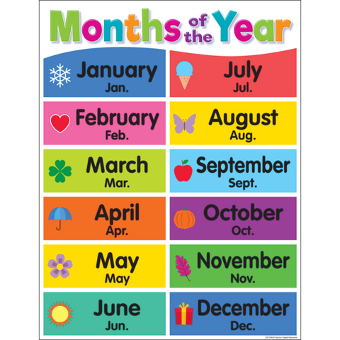 Teacher Created Colorful Months of the Year Chart (TCR 7490)