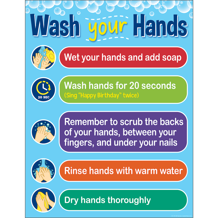 Teacher Created Wash Your Hands Poster Chart 17" x 22" (TCR7493)