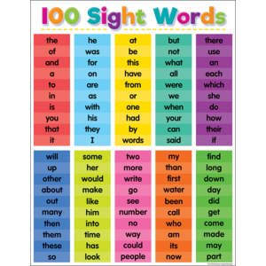 Teacher Created Colorful 100 Sight Words Chart (TCR7928)