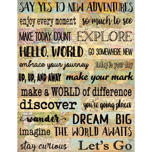 Teacher Created Travel the Map New Adventures Chart (TCR7965)