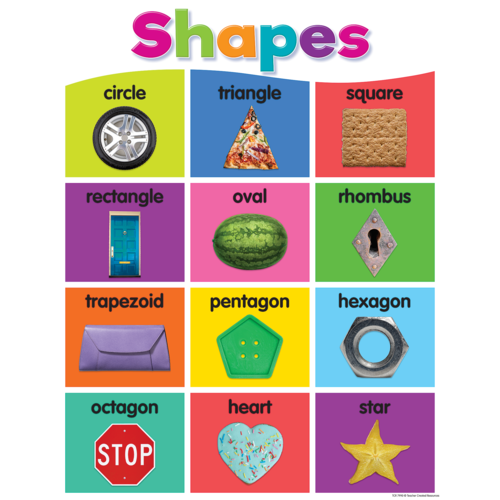 Teacher Created Resources Colorful Shapes Chart (TCR 7990)