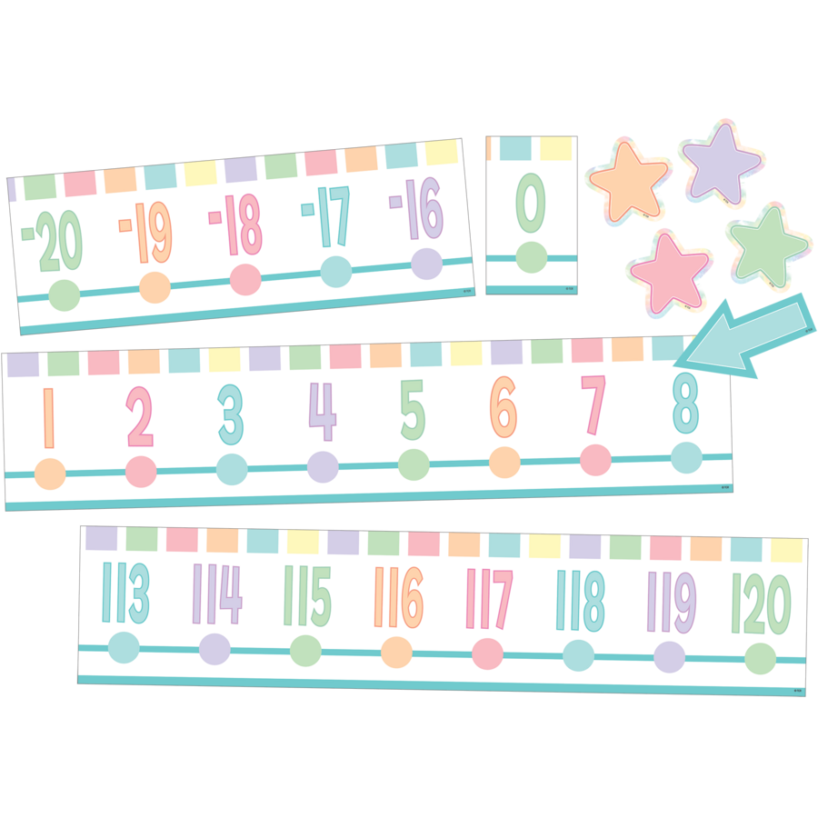 Teacher Created Pastel Pop Number Line (-20 to +120) Bulletin Board (TCR 8446)