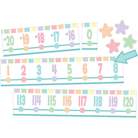 Teacher Created Pastel Pop Number Line (-20 to +120) Bulletin Board (TCR 8446)