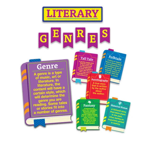 Eureka Literary Genres Bulletin Board Set (EU 847085)