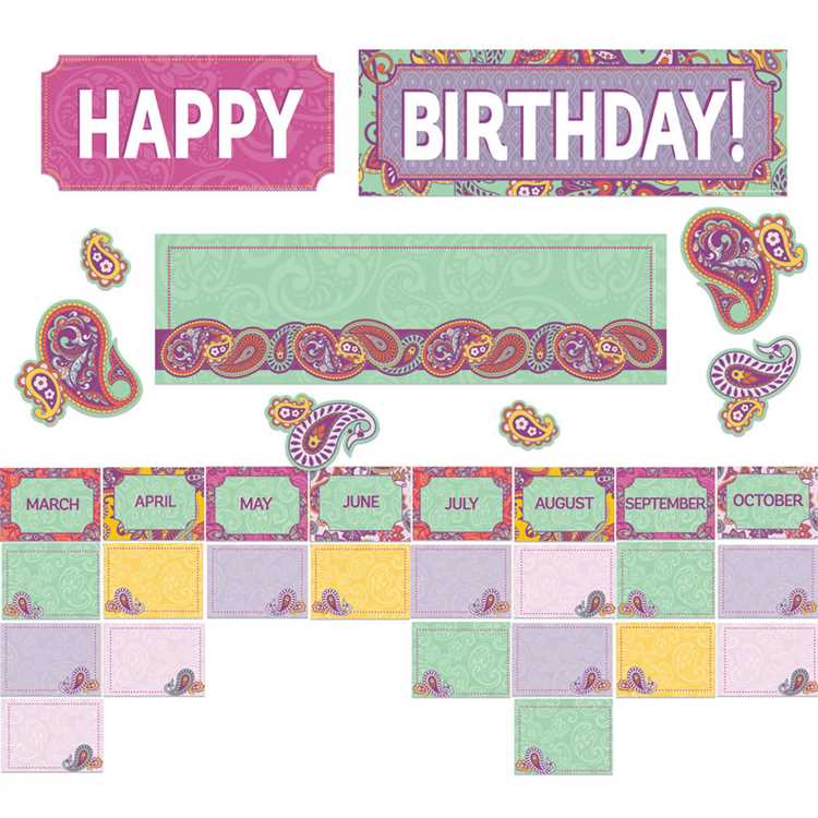 Eureka Positive Paisley Birthday Mini Bulletin Board Set (EU 847782)